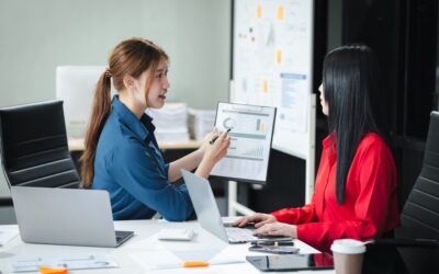 5 Ways Professional Bookkeeping Services Can Save Your Business Time and Money